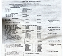 List of Burma Army Units - February 1945
